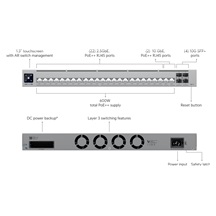 Ubiquiti USW-Pro-HD-24-PoE, UniFi Switch Professional HD 24 PoE