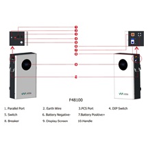 VAMI F48100 baterie, 5.12 kWh