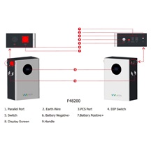 VAMI F48200 baterie, 10.5 kWh