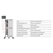 DEYE GE-F60 Kontejnerové bateriové uložiště, 61.44 kWh, HV