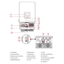 DEYE hybridní měnič 12 kW, 3 fázový, 5.generace, LV