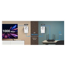 MERCUSYS MP500P KIT Powerline starter kit, AV1000