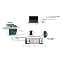 MEAN WELL DRS-480-48, Programovatelný zálohovaný zdroj na DIN lištu, 480W, 48V