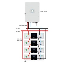 VAMI VMBR-51100 rackmount baterie, 5.12 kWh, LV