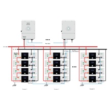 VAMI VMBR-51100 rackmount baterie, 5.12 kWh, LV