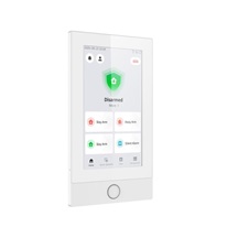 Sběrnicová klávesnice HIKVISION DS-PK670W/White