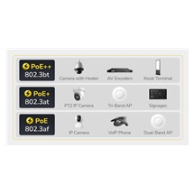 Cudy POE400 1G PoE injektor, 802.3af/at/bt, 90W