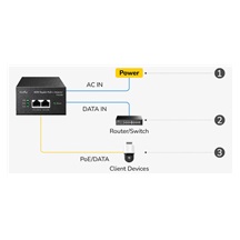 Cudy POE400 1G PoE injektor, 802.3af/at/bt, 90W