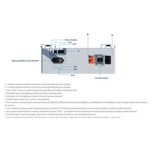 DEYE baterie SE-F5, 5.12 kWh, LV