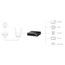 MERCUSYS MS105GS Switch