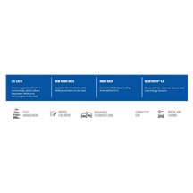 Teltonika Telematics FMC003, Automobilový OBD GPS tracker s Bluetooth a LTE Cat 1