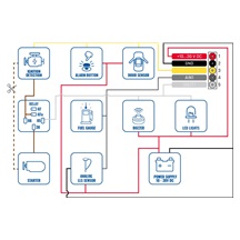 Teltonika Telematics FMC920, GPS smart tracker s Bluetooth a 4G LTE Cat 1