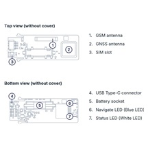 Teltonika Telematics FTM880, GPS tracker s 4G LTE Cat M1