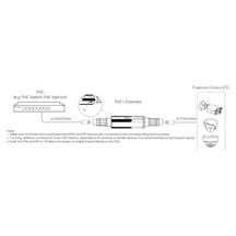 TP-Link POE20E-Outdoor Omada PoE extender
