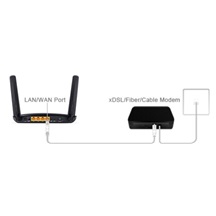 TP-Link TL-MR6400, 4G LTE Router