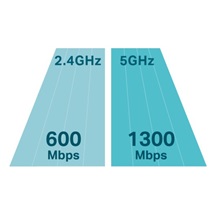 TP-Link Archer C80 Dual Band Wi-Fi Router