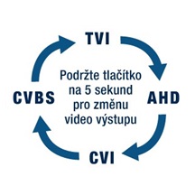 Turbo HD HIKVISION DS-2CE56D0T-IRMMF (2.8mm) (C)