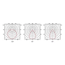 THREELINE HBE150WBN90 HELEN