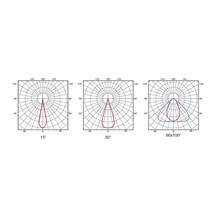 THREELINE OLP360WBF60100-5700K OLYMPIC