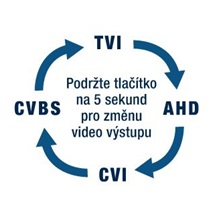 HIKVISION DS-2CE16U7T-IT3F (2.8mm)