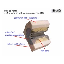 ISP130-M10 velká sada
