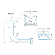 KBB260 konzole