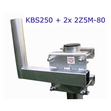 KBS250 konzole