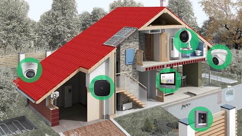 Aplikace Hik-Connect vhodné pro malé podniky