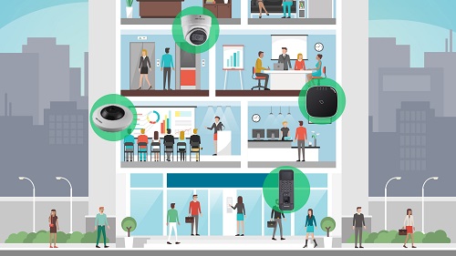 Aplikace Hik-Connect vhodné pro malé podniky