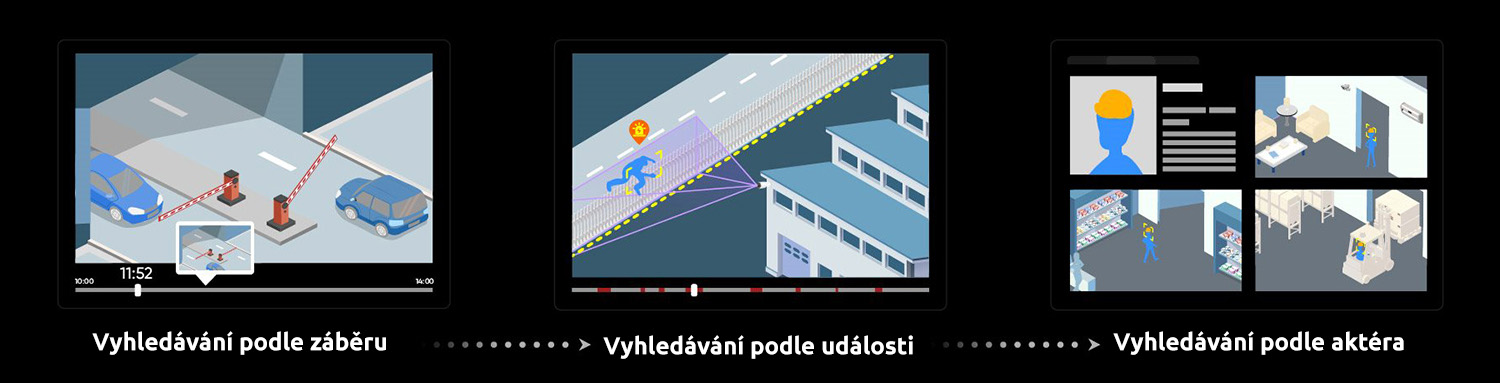 HIKVISION NVR 5.0 s umělou inteligenci