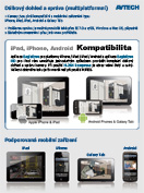 AVTechIP1