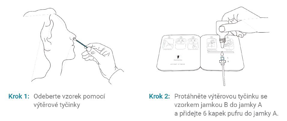 Lepu Medical Sars-Cov-2 antigen-test