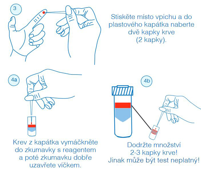 lomina-antibody-test-z-krve-1