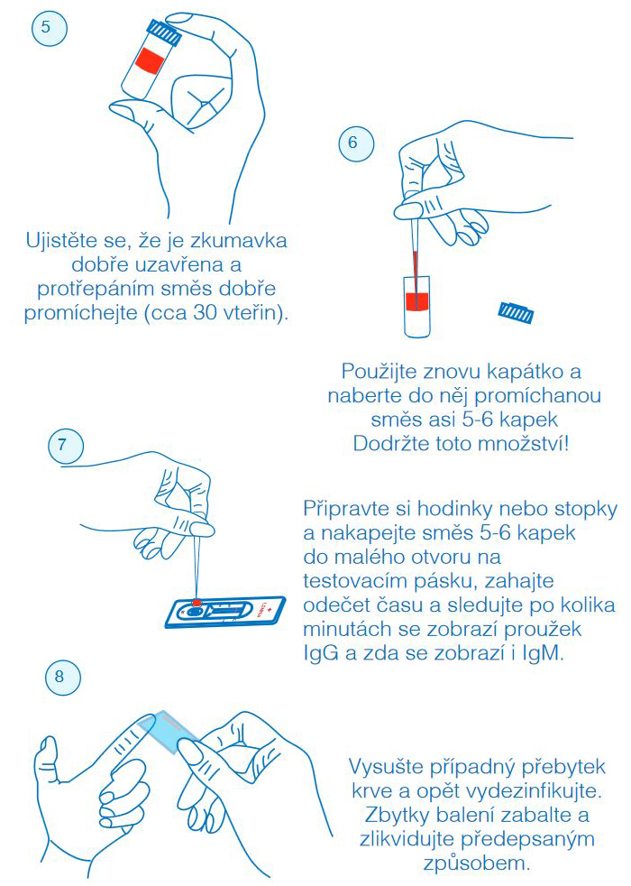 lomina-antibody-test-z-krve-1