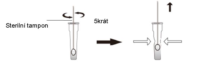 VivaDiag-Pro-Sars-Cov-2-antigen-test
