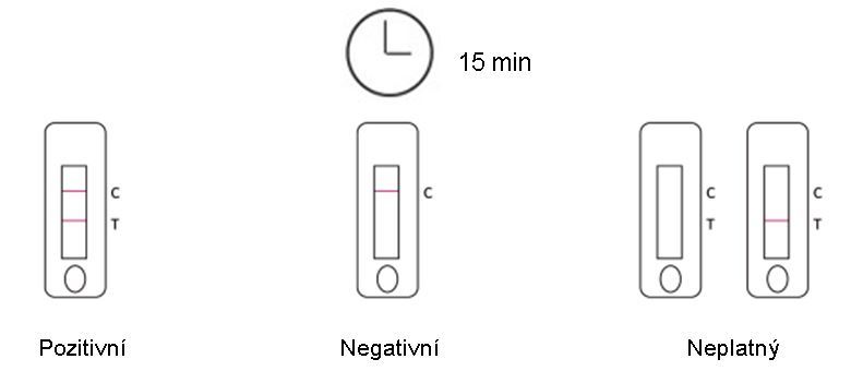 VivaDiag-Pro-Sars-Cov-2-antigen-test