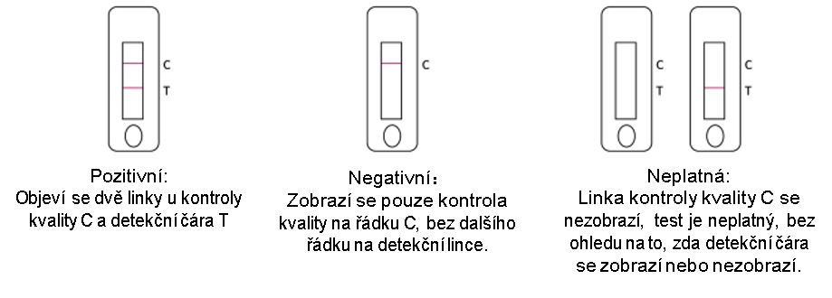 VivaDiag-Pro-Sars-Cov-2-antigen-test